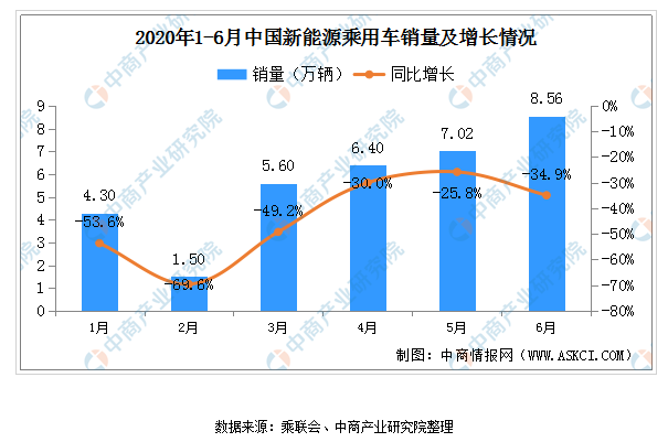聚焦行業(yè)熱點(diǎn)趨勢(shì) ICH2020深圳連接器線束展即將盛大開(kāi)幕