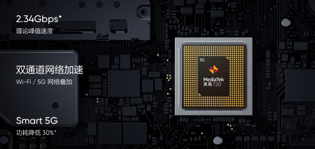 聯(lián)發(fā)科天璣720大秀中端5G實力，realme 真我V5續(xù)航無憂游戲也穩(wěn)！