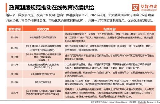 中國在線教育用戶規(guī)模將達到3.51億人，米樂英語開展公益助抗疫