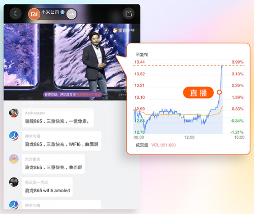 明星公司境外上市后流動(dòng)性不佳？富途企業(yè)號(hào)助力破局