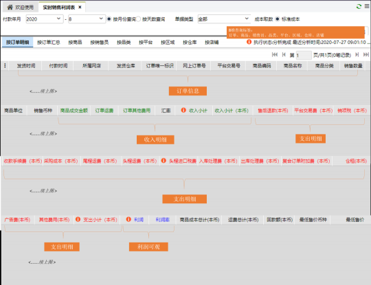 Amazon海賣助手真的停了！賣家還有這個工具可以替代