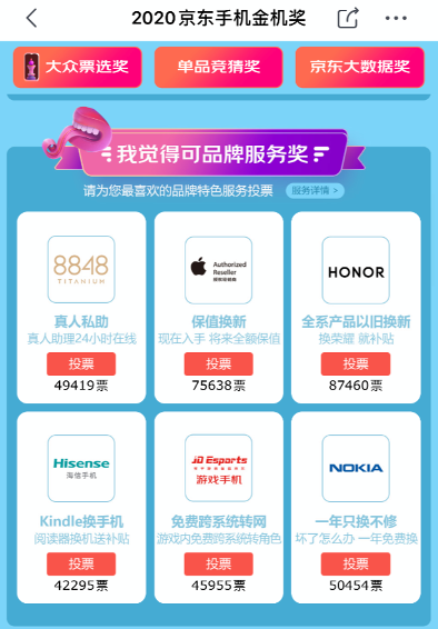 “金機(jī)獎”評選：你可以名正言順的靠顏值出圈！