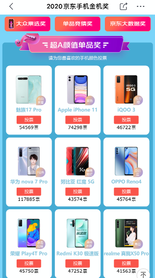 “金機(jī)獎”評選：你可以名正言順的靠顏值出圈！