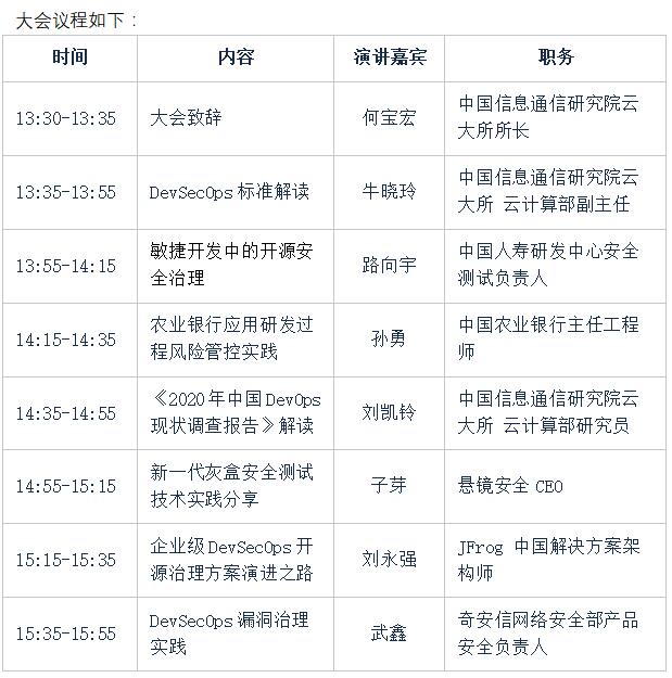 BCS2020前瞻：關(guān)注DevSecOps，護(hù)航敏捷開發(fā)和運(yùn)維