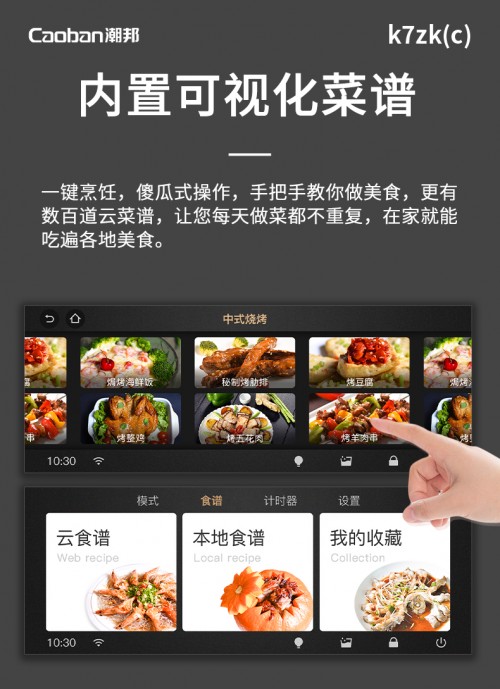 “懶經(jīng)濟”催生智能廚電，潮邦提前站上市場風口
