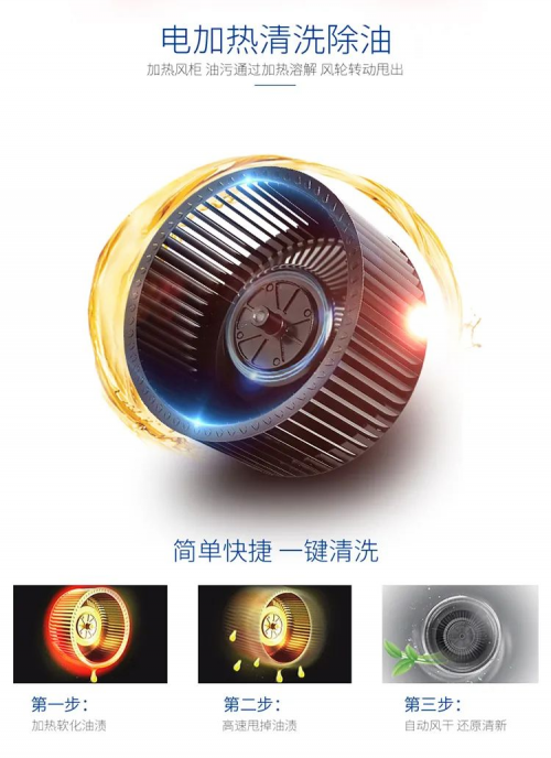 集成灶10大品牌浙派用了很多年，依舊如新買一般！