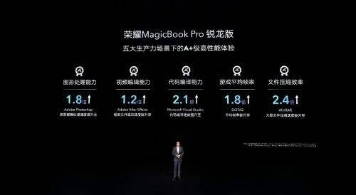 全新銳龍版榮耀筆記本重磅出擊！強(qiáng)大性能令人驚喜