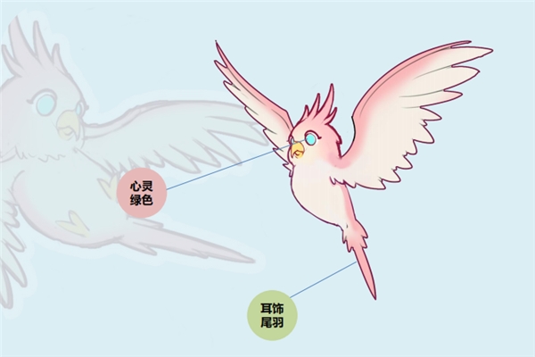 伴你暖心成長，知名作家張德芬“二次元”微信表情包首發(fā)上線！