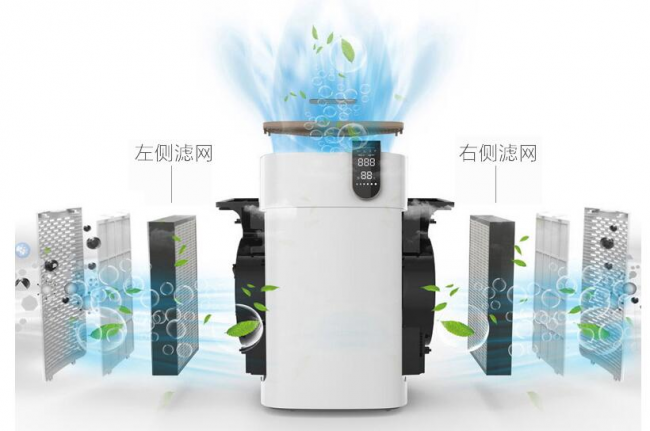 空氣凈化器有用嗎？空氣凈化器十大品牌選哪個(gè)好？