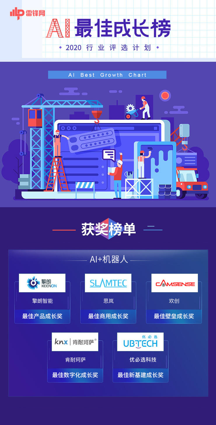 “AI+機器人”領(lǐng)域最佳壁壘成長獎，Camsense歡創(chuàng)科技獲權(quán)威媒體大獎肯定