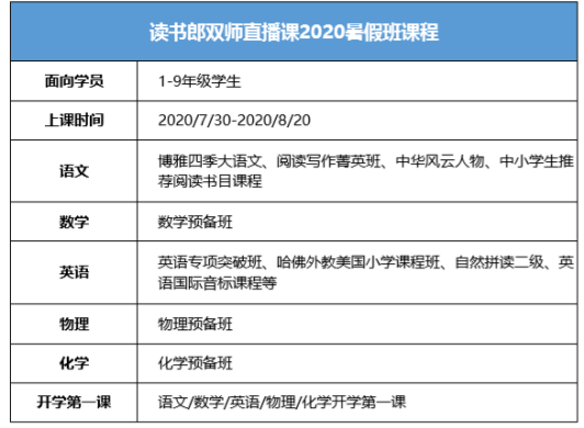 炎炎夏日在家上輔導(dǎo)班，讀書郎雙師直播課暑假班上課啦！