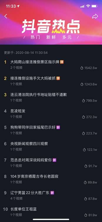 家庭地位最高的“藍”人！、“抖音奇妙好物節(jié)”王祖藍李亞男合體推好物
