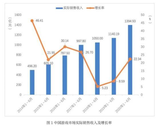 積極創(chuàng)新和研運一體化，小?；拾l(fā)展迅猛