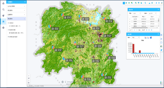 深度挖掘，價(jià)值定位 ——MapGIS10.5時(shí)空大數(shù)據(jù)與云平臺