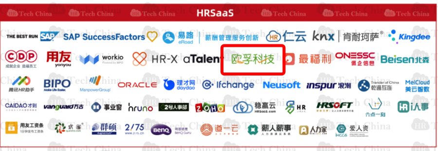喜報！歐孚科技榮獲2020中國人力資源科技創(chuàng)新品牌30強