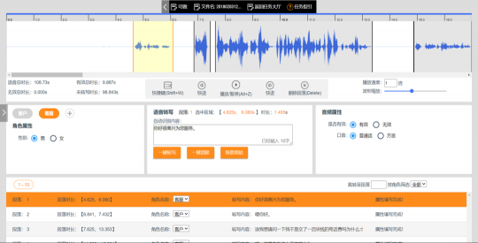 數(shù)據(jù)堂智能語音數(shù)據(jù)庫，讓客服更智能
