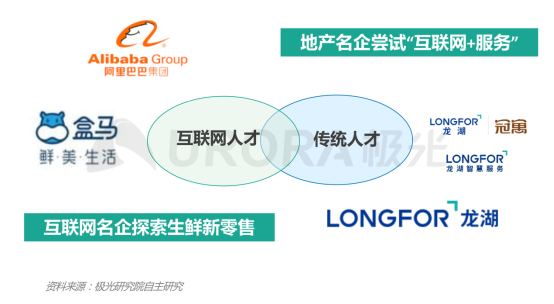 極光：產(chǎn)業(yè)變遷、技術更迭、新行業(yè)涌現(xiàn)，求職招聘到底怎么“玩”？