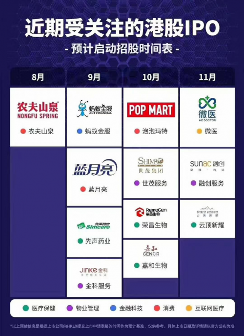 富途Q2財報一騎絕塵，美股港股龍頭地位持續(xù)強化