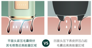 獨(dú)家：為什么Ulike要選擇“藍(lán)寶石”制作脫毛儀？