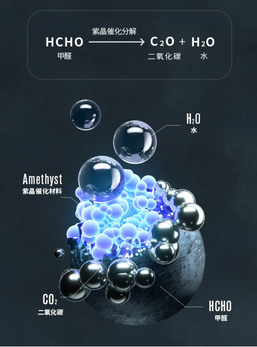 SoleusAir舒樂氏全屋空氣凈化器:健康潔凈的空氣不用買，在家就能造！