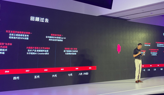小冰框架·虛擬人類產(chǎn)品線正式發(fā)布，用戶自主創(chuàng)造人工智能