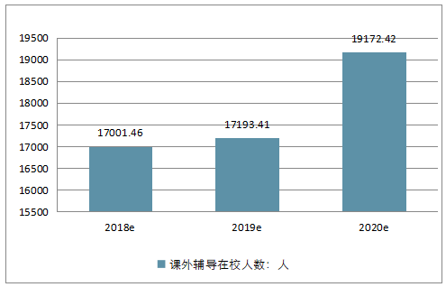 一位小學(xué)生家長自述：我為什么建議給孩子報讀書郎輔導(dǎo)班？