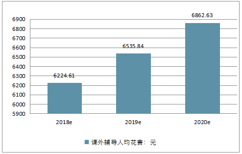 一位小學(xué)生家長自述：我為什么建議給孩子報讀書郎輔導(dǎo)班？