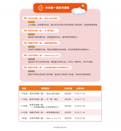 讀書郎網(wǎng)校開學(xué)第一課，助力中小學(xué)生新學(xué)期學(xué)習(xí)逆襲！