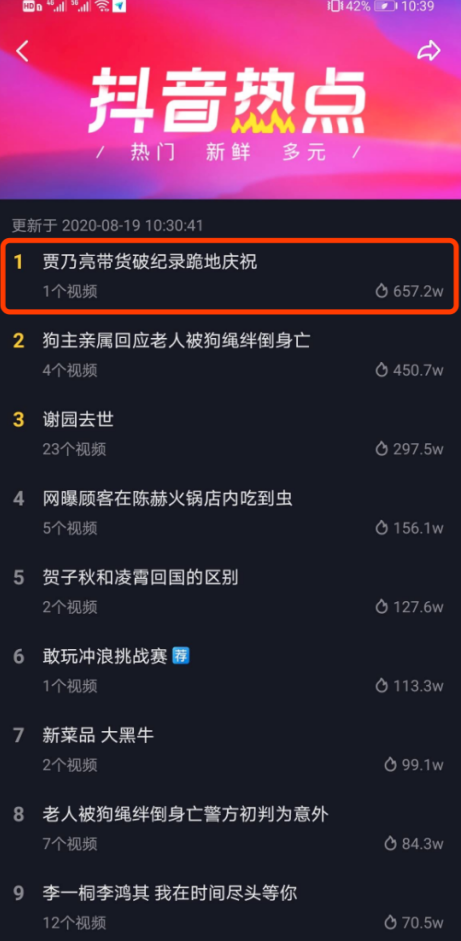 抖音奇妙好物節(jié)蘇寧易購專場，2.4億銷售額再創(chuàng)新記錄