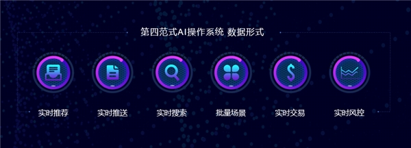 第四范式：借勢PC霸主，推出企業(yè)級AI操作系統(tǒng)