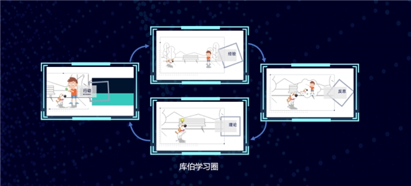 第四范式：借勢PC霸主，推出企業(yè)級AI操作系統(tǒng)