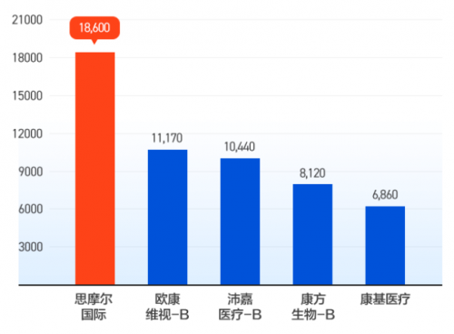 農(nóng)夫山泉IPO打新有多“甜”？請(qǐng)收好這份港股打新“吃肉”攻略！