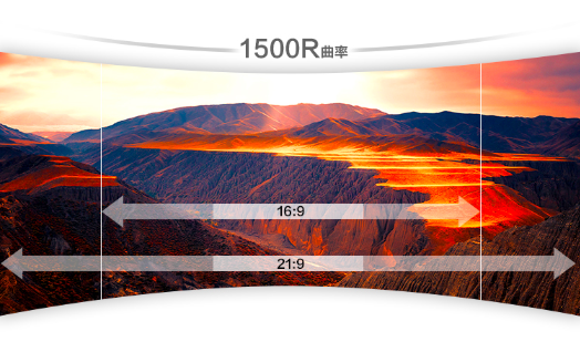 硬核高效!飛利浦超寬曲面顯示器新品346P1CRH火熱預售中