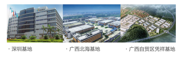 音響起家，跨界布局大健康，三諾集團(tuán)憑借的是什么？