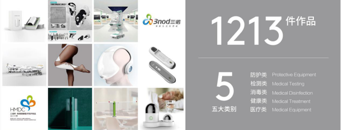 音響起家，跨界布局大健康，三諾集團(tuán)憑借的是什么？