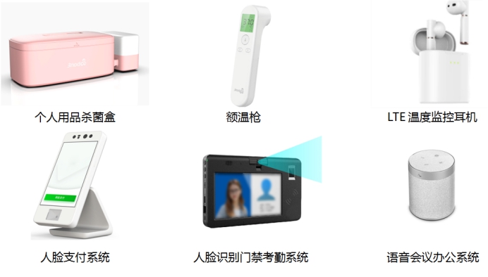 音響起家，跨界布局大健康，三諾集團(tuán)憑借的是什么？