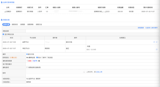 報(bào)銷貼票太抓狂？教你一個(gè)快速報(bào)銷小竅門