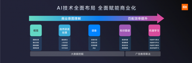 無場景，不營銷