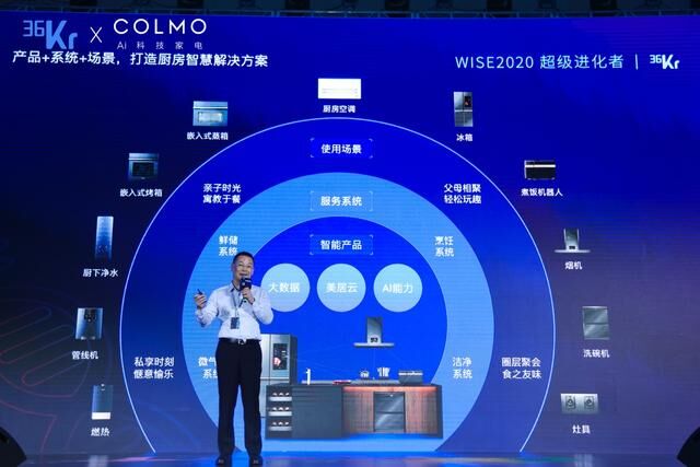 對話科技精英，COLMO攜 145N智慧解決方案亮相WISE2020超級進(jìn)化者大會