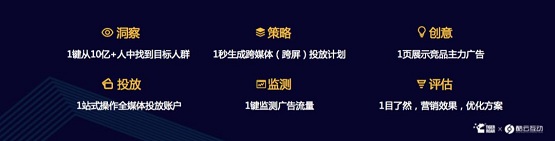 一舉人物、機構、產品三項大獎，酷云互動做對了什么？
