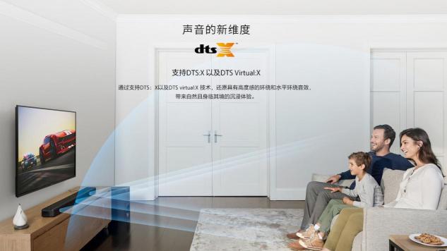 殺出重圍，輕松應(yīng)對(duì)，索尼回音壁HT-G700助你解鎖對(duì)馬島之魂