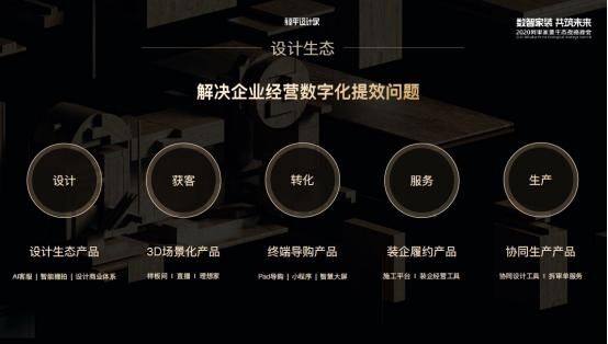 淘寶產(chǎn)品技術(shù)負責人：科技能夠連接虛擬和現(xiàn)實，真正為家居家裝行業(yè)提效