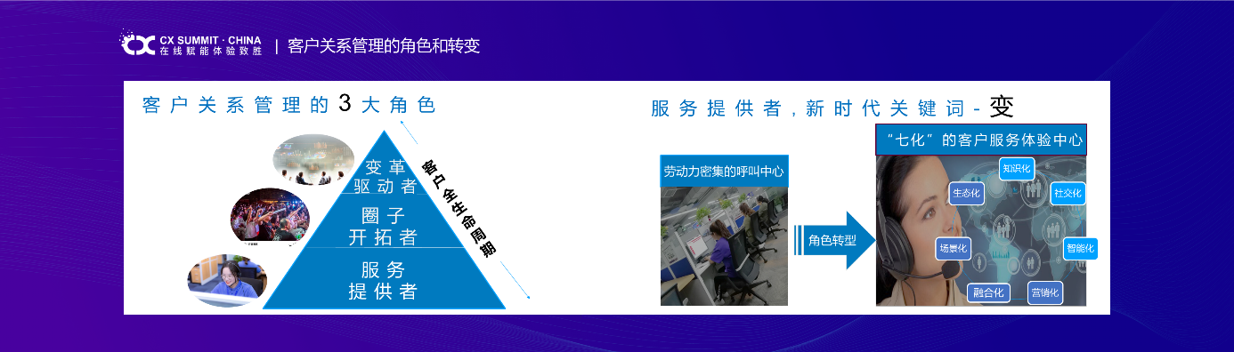 在線賦能，體驗(yàn)致勝 
