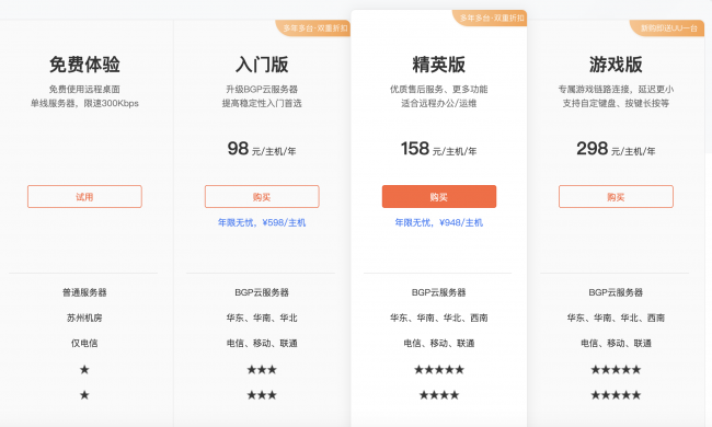 免費(fèi)、簡單、好用的向日葵國產(chǎn)免費(fèi)遠(yuǎn)程軟件