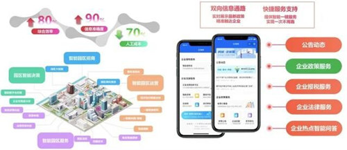 實在智能數(shù)字政務(wù)解決方案獲企業(yè)碼應(yīng)用大賽獎，AI激活政策實施