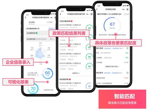 實在智能數(shù)字政務(wù)解決方案獲企業(yè)碼應(yīng)用大賽獎，AI激活政策實施