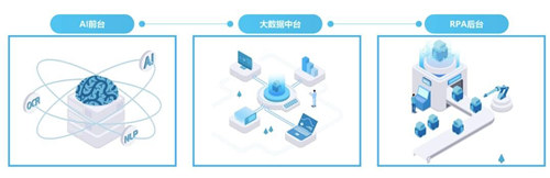 實在智能數(shù)字政務(wù)解決方案獲企業(yè)碼應(yīng)用大賽獎，AI激活政策實施