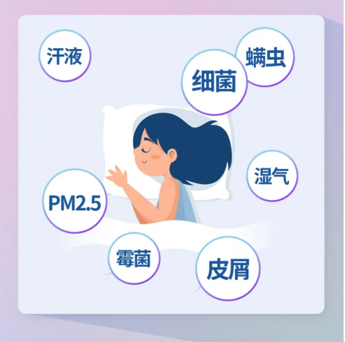 拒絕睡前焦慮，都市麗人給你好睡好眠的安全感
