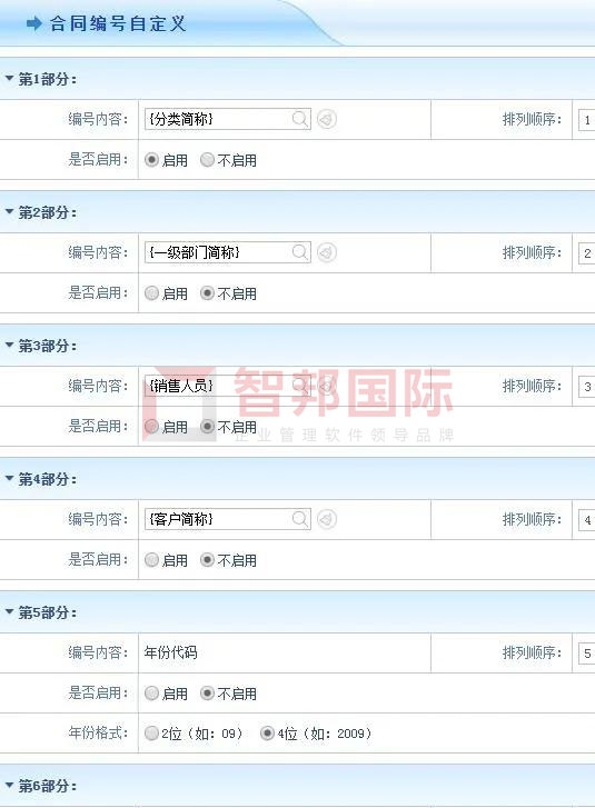 智邦國際機械設備行業(yè)ERP系統：智能整合供應鏈，邁向產業(yè)中高端