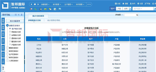 智邦國際集團(tuán)ERP平臺：無界管理，無界成長